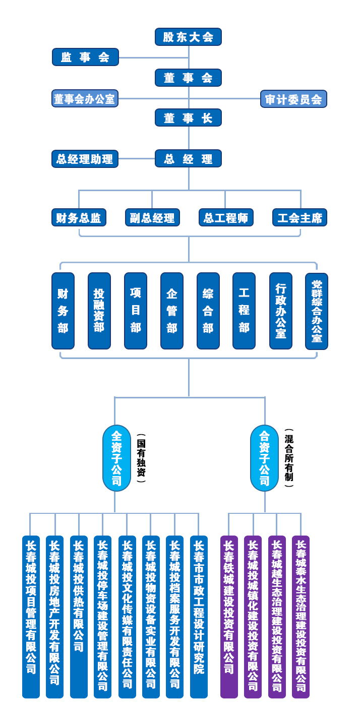 js6666zs金沙(中国游)有限公司官网